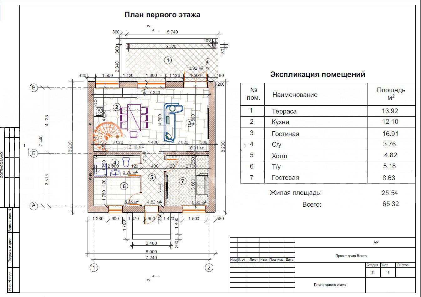 Экспликация загородного дома